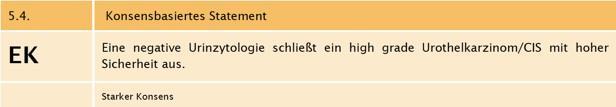 Urinbasierte Tumormarker: Mikrohämaturie und Urinzytologie Mikrohämaturie Studiendaten lassen eine Detektionsrate von 2,6 % erwarten.
