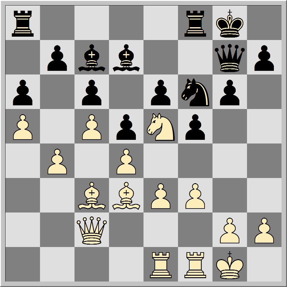 Dxc5 bxc5 Ohne die Damen auf dem Brett fällt Schwarz die Verteidigung leichter, aber immer noch stehen die weißen Figuren klar besser. 19.Lc4 f6 20.