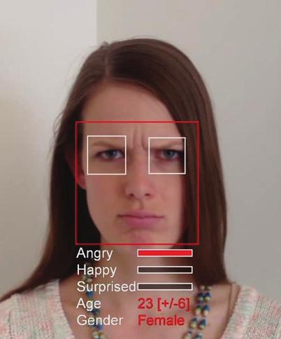 Analytics-Anwendungsbeispiel Internet der Emotionen: Bildanalysesoftware SHORE GESICHTSERKENNUNG UND -ANALYSE Echtzeiterkennung und -analyse von Gesichtern Einschätzung von Geschlecht und Alter