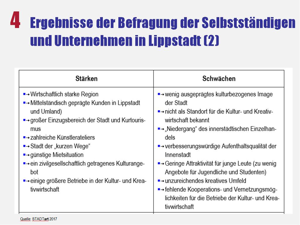 Bericht zur Kulturentwicklungsplanung