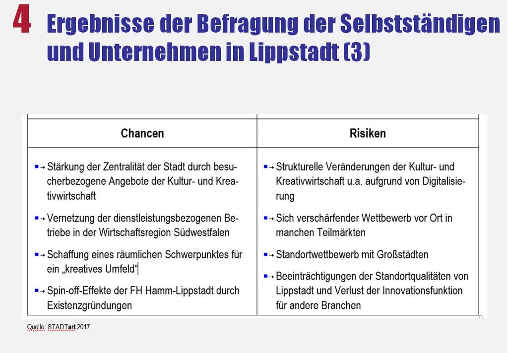 Bericht zur Kulturentwicklungsplanung