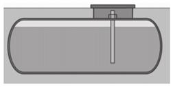 Grenzwertgeber GWG - Typ GWS - Heft 2 Tabelle 2: Einstellmaß X für Tanks aus Stahl Bauform zylindrisch, liegend DIN 6608-1 DIN 6608-2 für die unterirdische Lagerung Erddeckung 0,3 m
