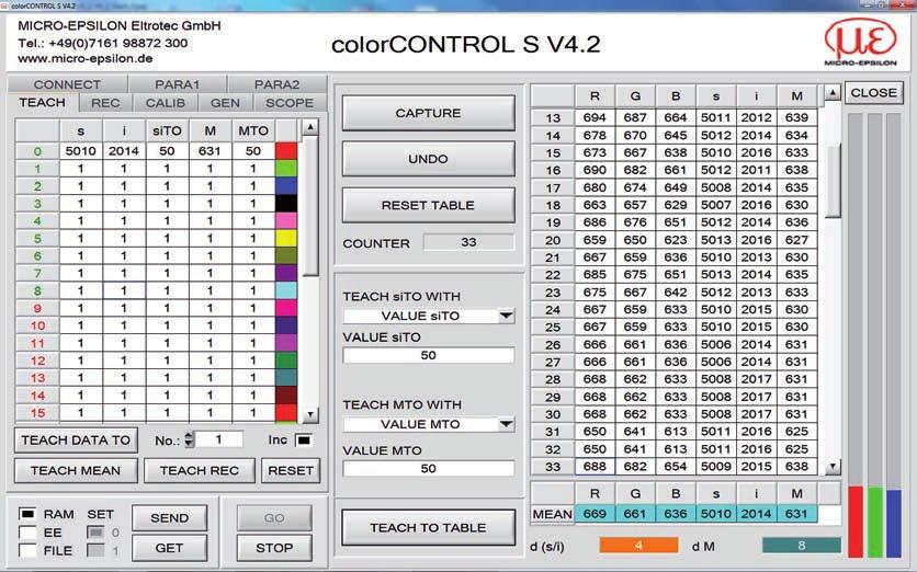Abb. 47 Registerkarte TEACH - 2 Das TEACH-Fenster kann in jedem EVALUATION und CALCULATION MODE verwendet werden.