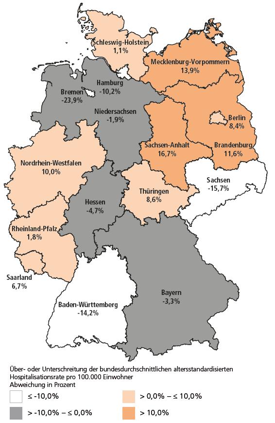 Morbidität: Abweichungen vom