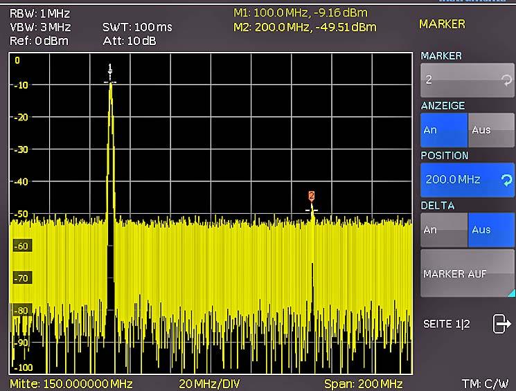 Schnelleinstieg bei 200 MHz zu finden sein. Abhängig von der Reinheit des angelegten Signals kann die Oberwelle (mit den derzeit gewählten Einstellungen) entsprechend gut oder schlecht sichtbar sein.