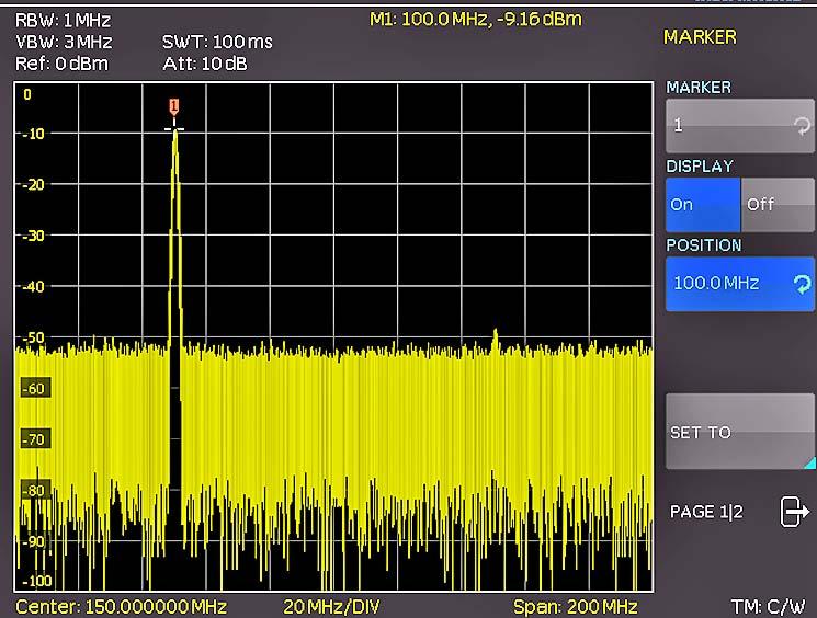 1 How to measure a sine wave signal The fundamental measurement with a spectrum analyzer is the measurement of the level and the associated frequency of a sine wave signal.