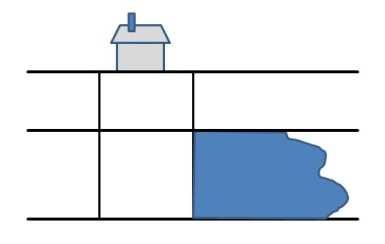 2a/b) Restbelastungen AUSSERHALB des Standorts im Feststoff in der Schadstofffahne Standort CKW im Feststoff: < I-Wert (1.0 mg/kg) > U-Wert (0.1 mg/kg) < U-Wert (0.