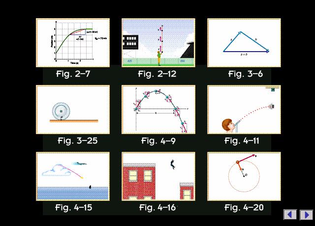 Freier Fall Der freie Fall ist eine Bewegung mit konstanter Beschleunigung. dv -2 a = = g = 9,81ms dt v = g. dt = g.