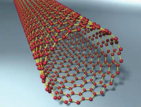Nanotubes Moderne Molekülphysik Fullerene und Cluster