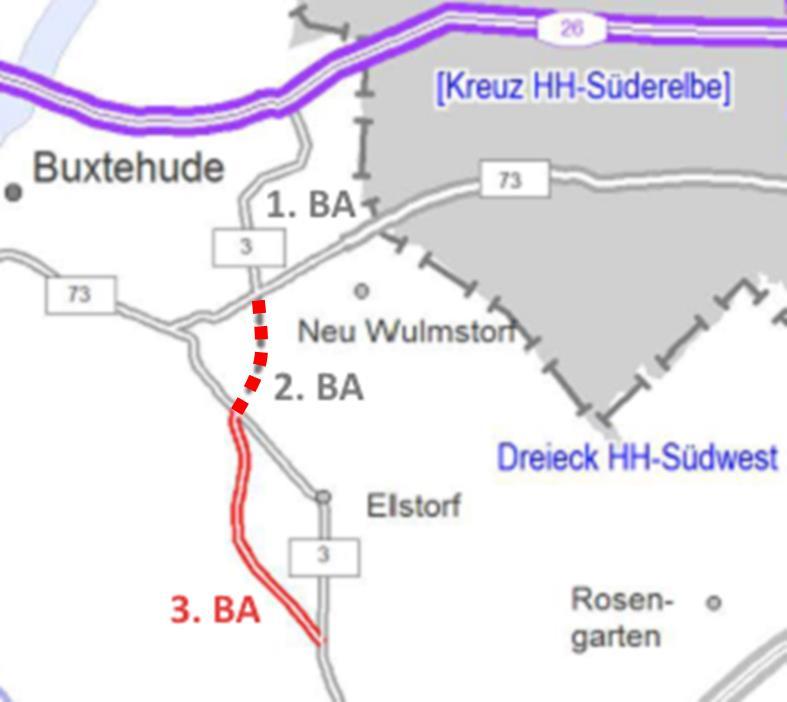 Projektgliederung B 3 neu umfasst 3 Bauabschnitte (BA): 1. BA: OU Neu Wulmstorf, A 26 B 73 westlich Neu Wulmstorf, Verkehrsfreigabe Juli 2011 2.