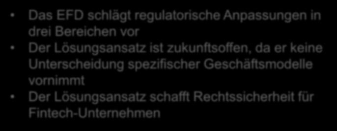 Schlussfolgerung Fintech und Innovation sind Teil der Finanzmarktpolitik Markteintrittshürden für