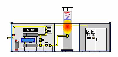 3. Thermische Behandlungsverfahren IC-Modul