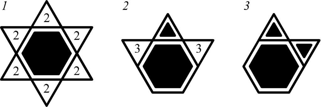 Eckenfolge (3,3,3,3,6).