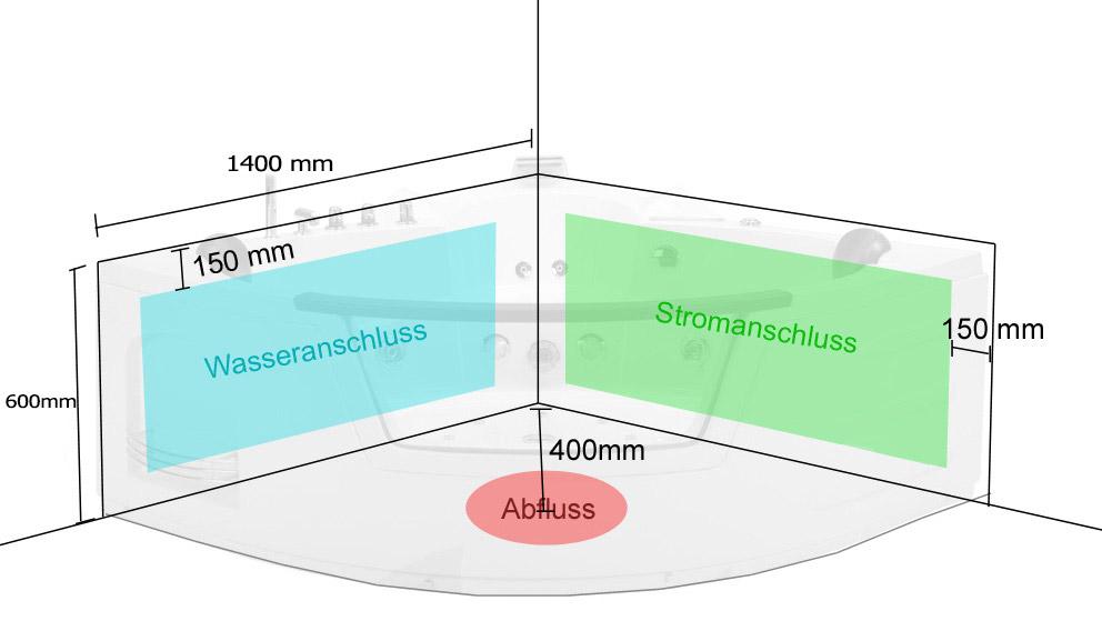 Empfohlener Installationsbereich Die Wasser- und Stromanschlüsse sollten rundum ca.