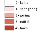 300 500 m 4 sehr hoch > 500 m 5