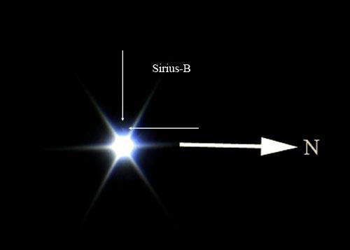 Sirius-Rätsels 31.