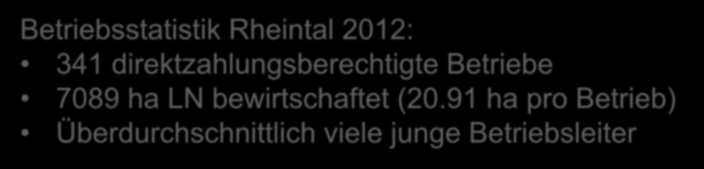 Landwirtschaftsflächen Betriebsstatistik Rheintal 2012: 341