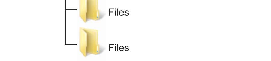 Eigene Dateien >> Alle