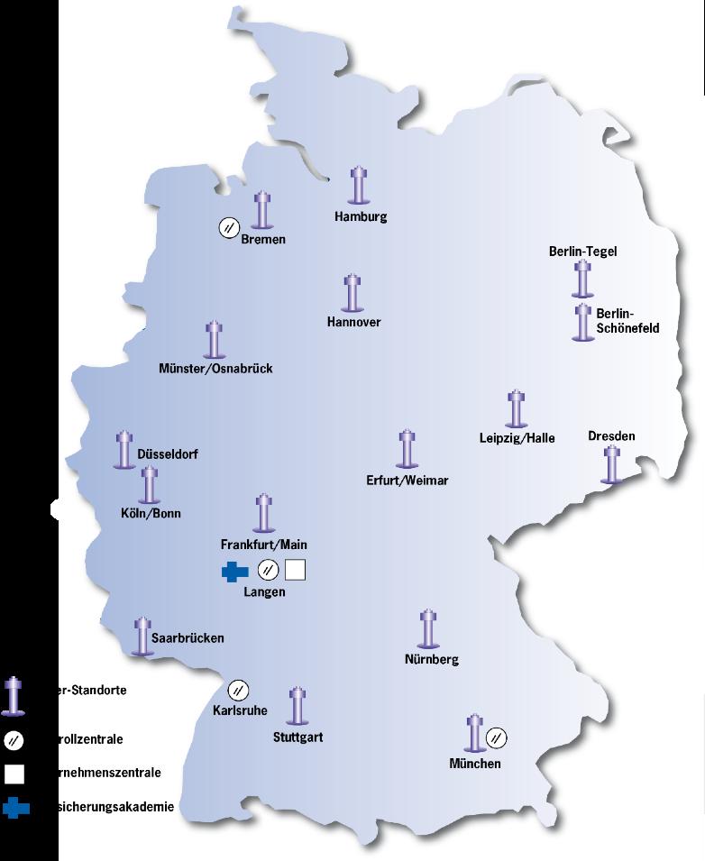 Tower-Standorte Düsseldorf: ca. 650 Starts und Landungen pro Tag Berlin-Schönefeld und Berlin-Tegel: ca.