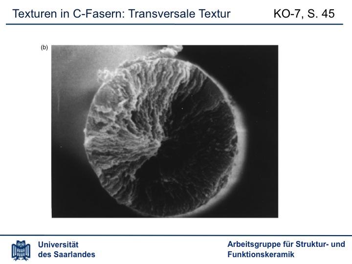 Ausbildung einer transversalen Textur in einer C- Faser [KO-7, S.