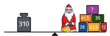 13 Auf den Schlitten des Weihnachtsmanns sollen verschieden schwere Geschenke geladen werden. Der Schlitten darf mit maximal 310 Kilogramm beladen werden.