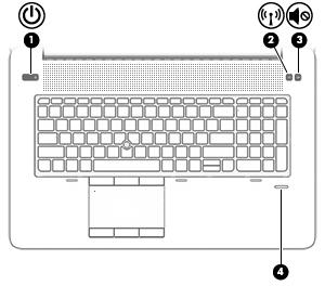 Tasten und Fingerabdruck-Lesegerät Komponente Beschreibung (1) Ein/Aus-Taste Wenn der Computer ausgeschaltet ist, drücken Sie diese Taste, um ihn einzuschalten.