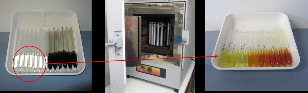 DLR.de Folie 5 H 2 -Bildungskinetik im Laborversuch frisch SEGS V HTF nach thermischer Lagerung Alterung von Ölproben in Glasampullen (geringe Gasverluste)
