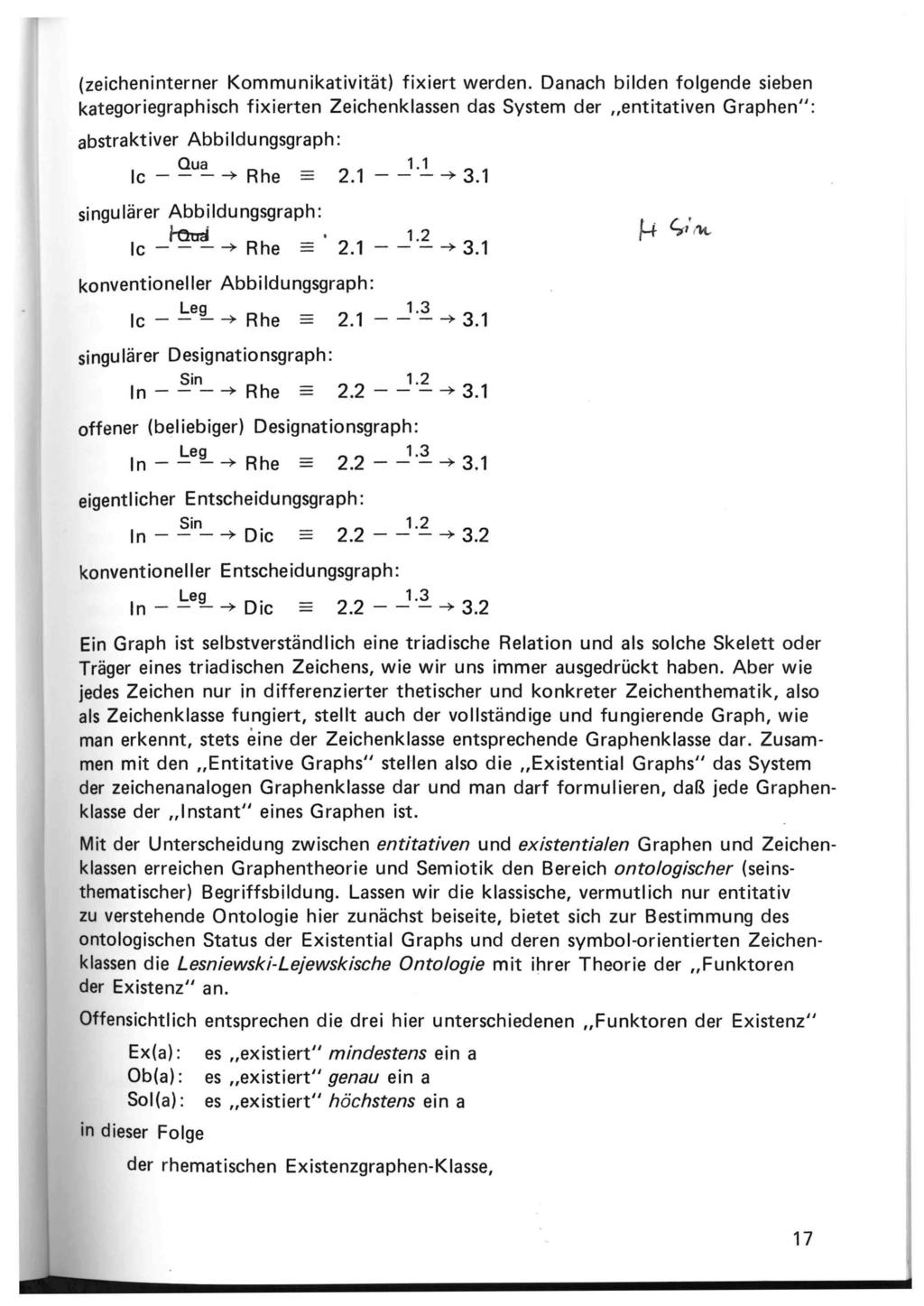 (zeicheninterner Kommunikativität) fixiert werden. Danach bilden folgende sieben kategoriegraphisch fixierten Zeichenklassen das System der "entitativen Graphen": abstraktiver Abbildungsgraph: Qua 1.