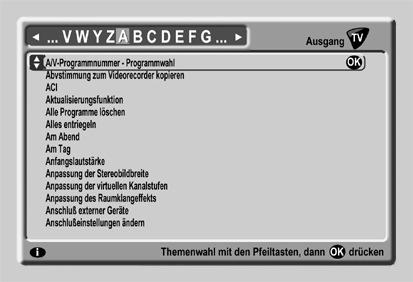 4 Elektronisches Handbuch Das integrierte elektronische Handbuch enthält alle Anweisungen zur Verwendung dieses Fernsehgeräts.