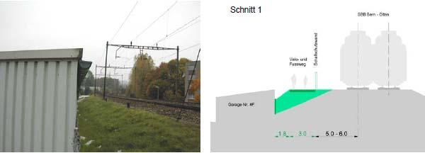 Beschrieb Schematische Darstellung der Velohochstrasse entlang des Bahntrassees in Höhe Lorraine und Tunnelweg (noch nicht realisiertes Teilprojekt).