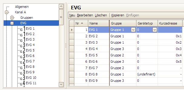 8. EVG In diesem fenster lassen sich die EVG des jeweiligen Kanals verwalten. Es steht sowohl eine tabellarische Übersicht als auch eine detaillierte Ansicht jedes einzelnen EVG zur Verfügung.
