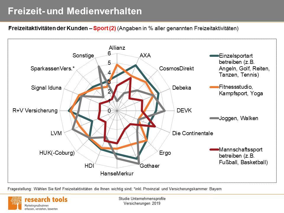 Analysebeispiele (3) Die Beispielseiten