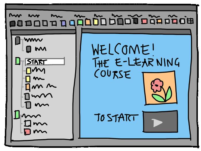 Lehrformen Seminar mit Übungsanteilen (auch als Workshop) E-Learning-Module