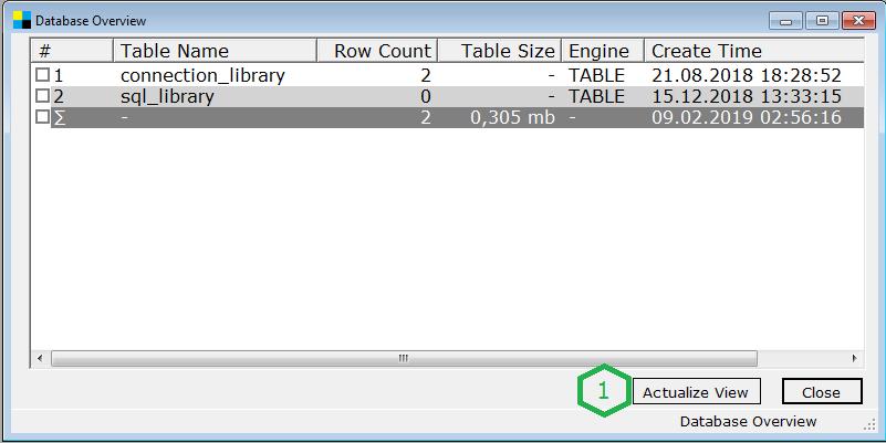 3.5) Ansicht aller Tabellen für Access-Datenbanken Über die Schaltfläche Database Overview erhalten Sie alle Tabellen angezeigt, die in der Datenbank von Nutzern angelegt wurden.
