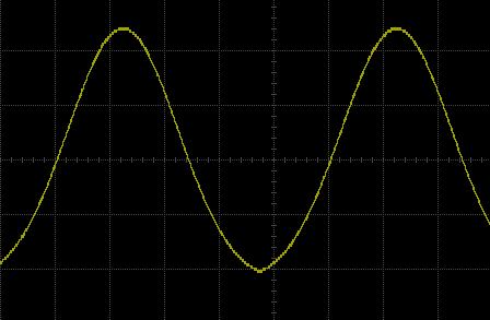 Waveform-ECG Figure 13-7