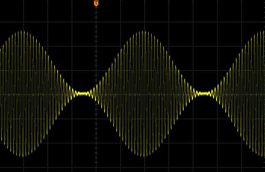 Chapter 5 To Trigger the Oscilloscope Trigger Holdoff Trigger holdoff can be used to stably trigger complex waveforms (such as modulated waveform).