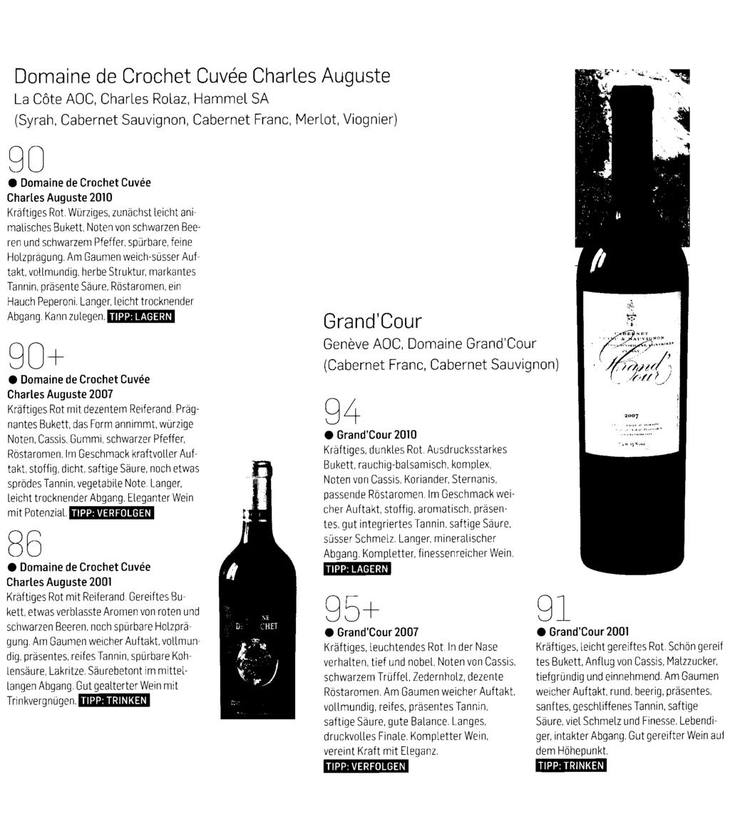 Domaine de Crochet Cuvöe Charles Auguste La Cöte AOC, Charles Rolaz, Hammel SA (Syrah, Cabernet Sauvignon, Cabernet Franc, Merlot, Viognier) 90 Domaine de Crochet Cuvee Charles Auguste 2010 Kräftiges