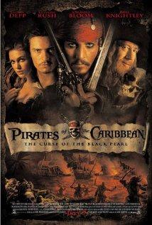 Auffinden interessanter Regeln 24 Pirates of the Caribbean -> LoR II Anzahl an Bewertungen pro Film 120000 Anzahl an Bewertungen 100000 80000 60000 40000 20000 0 1 457 913 1369 1825 2281