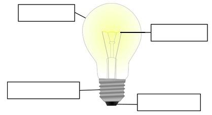 Klassenarbeit - Strom 3. Klasse / Sachkunde Glühbirne; Stromkreis; elektrische Leiter; Batterie; Spannung Aufgabe 1 Benenne die Teile! Aufgabe 2 Die Kabel sind mit der Batterie richtig verbunden.