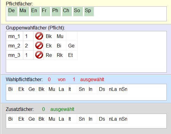 Beispiele, Formulare und Termine Beispiel: nw -