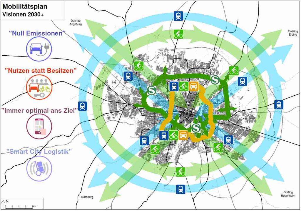 München 2030 ein neuer Verkehrsentwicklungsplan in Arbeit Landeshauptstadt München Referat