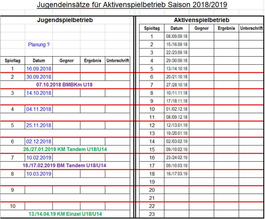 TOP 5 d: Bericht Kreisjugendwart Muster Einlegeblatt U18 mit den Spielterminen für 2018/2019