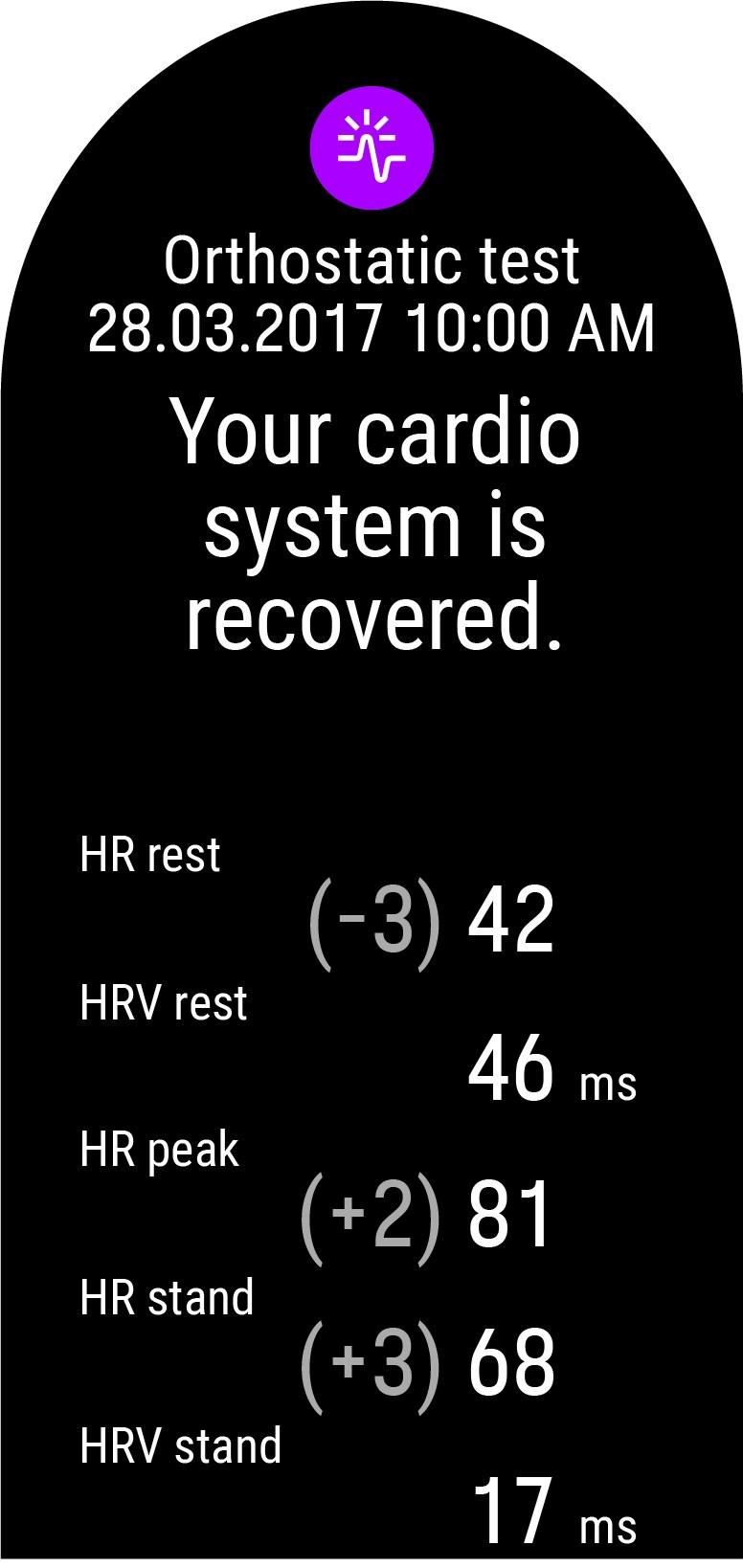 Wähle auf deiner Uhr Orthostatischer Test > Test mit HF-Sensor starten. Die Uhr beginnt, nach deiner Herzfrequenz zu suchen.