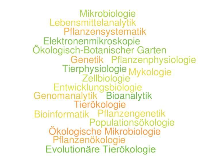 Biologie an der Uni Bayreuth 17