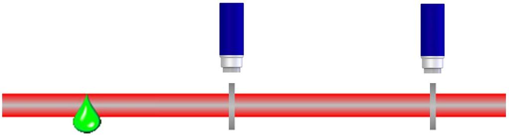 Schallgeschwindigkeit im Rohr bestimmt werden. Die Funktion vergleicht die Messwerte von zwei Sensoren, die ein gemeinsames Referenzgeräusch aufgenommen haben.