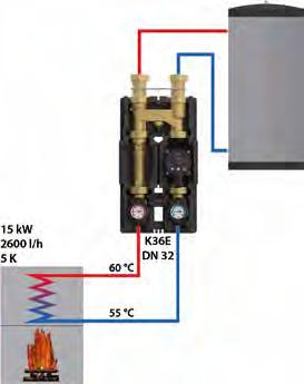 Funktionsbeschreibung K36E - DN 32 (1¼") Für den Betrieb des K36E sollte immer ein Pufferspeicher zur Verfügung stehen, andernfalls ist eine hydraulische Weiche erforderlich.