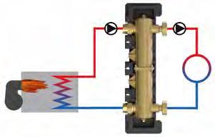 Hydraulische Weichen - DN 32 (1¼") Funktionsbeschreibung Hydraulische Weichen werden eingesetzt, wenn in einer Anlage gleichzeitig ein oder mehrere Wärmeerzeuger-/Primärkreise mit eigener Pumpe und