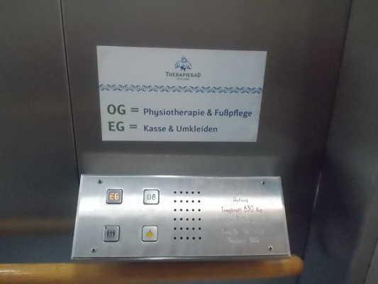 Bedientableau im Aufzug 2 Die Bedienelemente bzw.