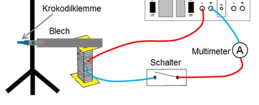 BAU EINER KLINGEL: Benötigt wird: - Stativ / Stange / Muffen - Netzgerät - Kabel - Multimeter -