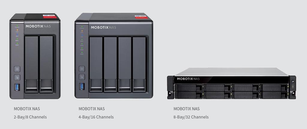 Schnellanleitung: MOBOTIX NAS & Device Finder